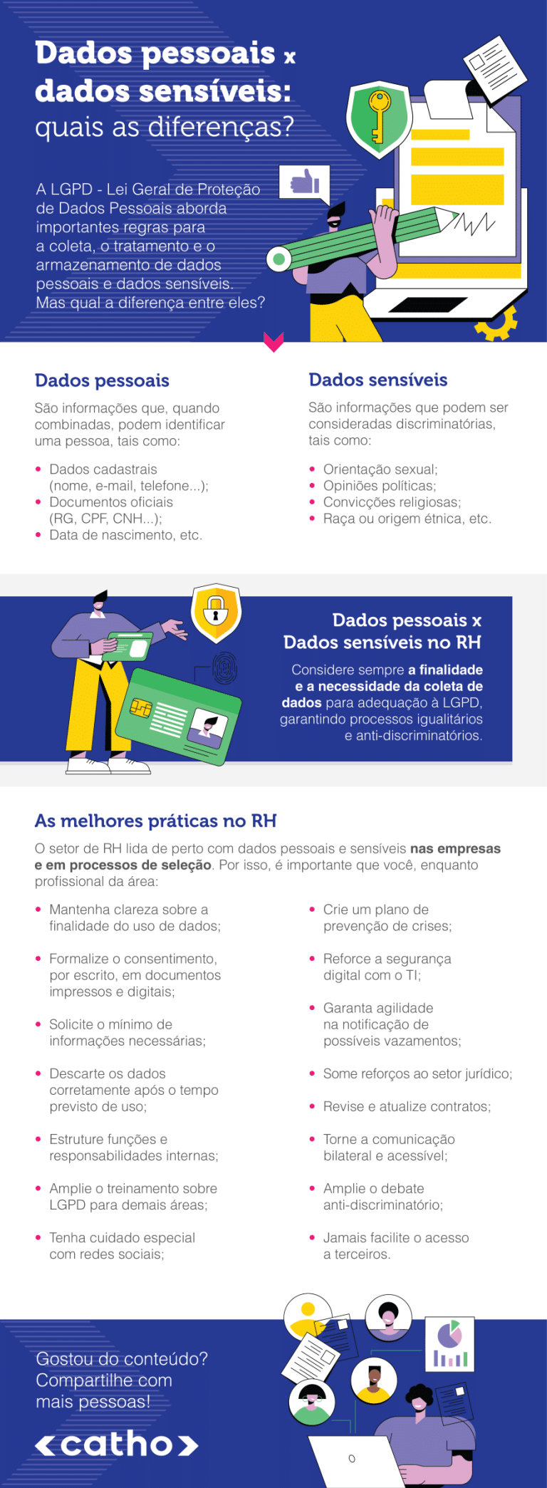 Dados sensíveis LGPD: por que ter cuidado com eles no RH?